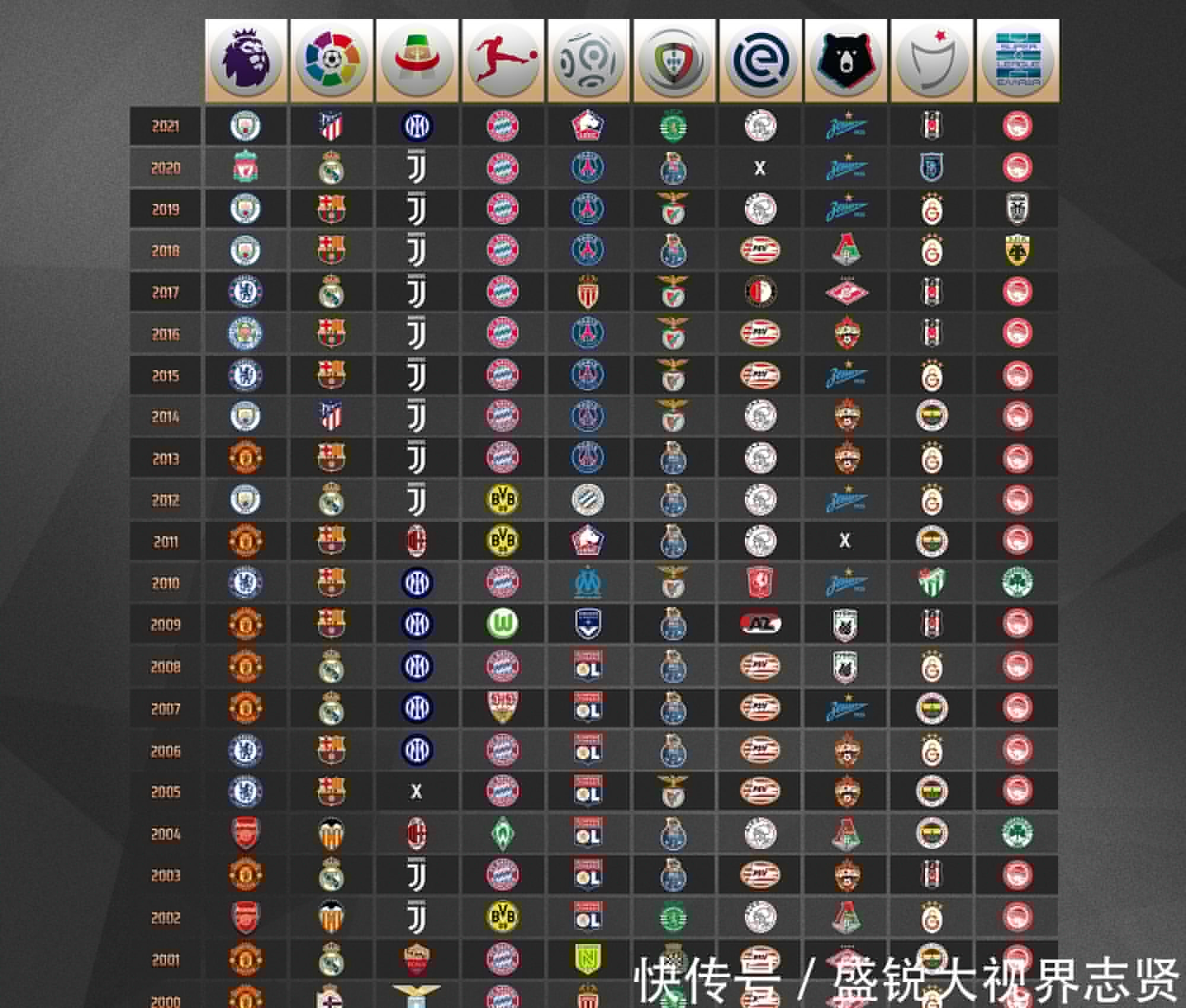 球员或教练