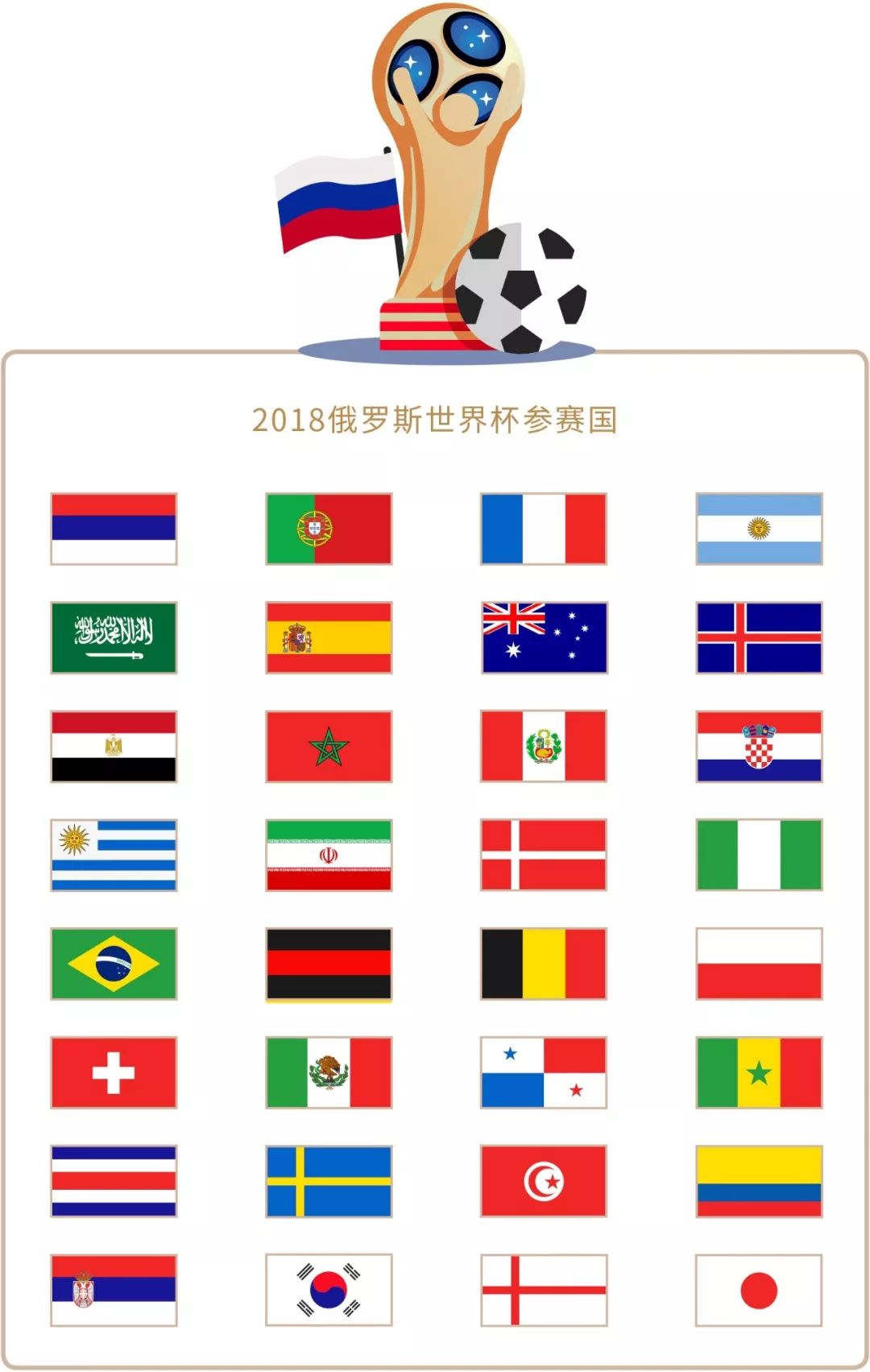 就班的谋略